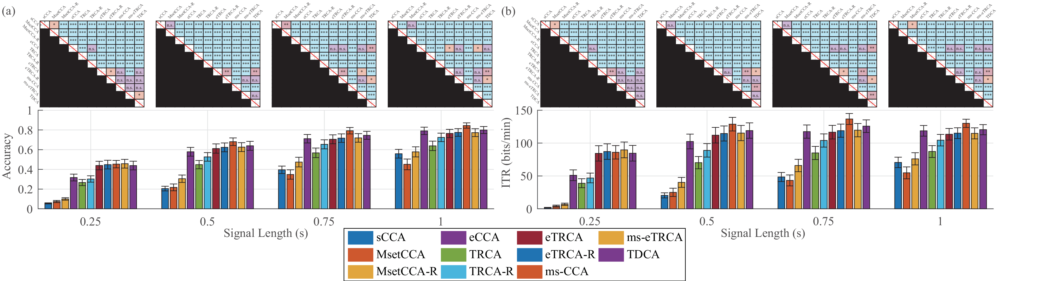 ../_images/Plot_All_Performance_beta.png