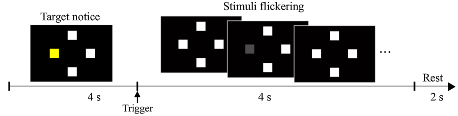 ../_images/openbmi.png